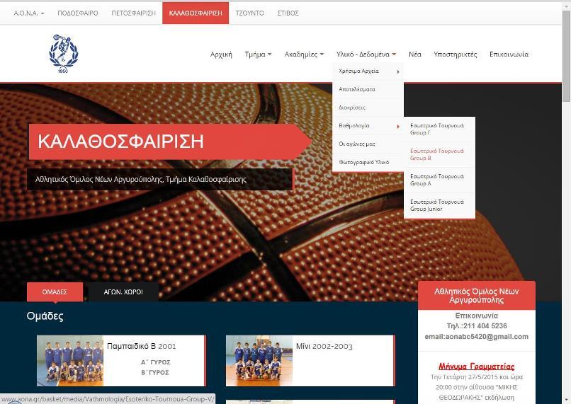 Βαθμολογία Εσωτερικού Τουρνουά 2015