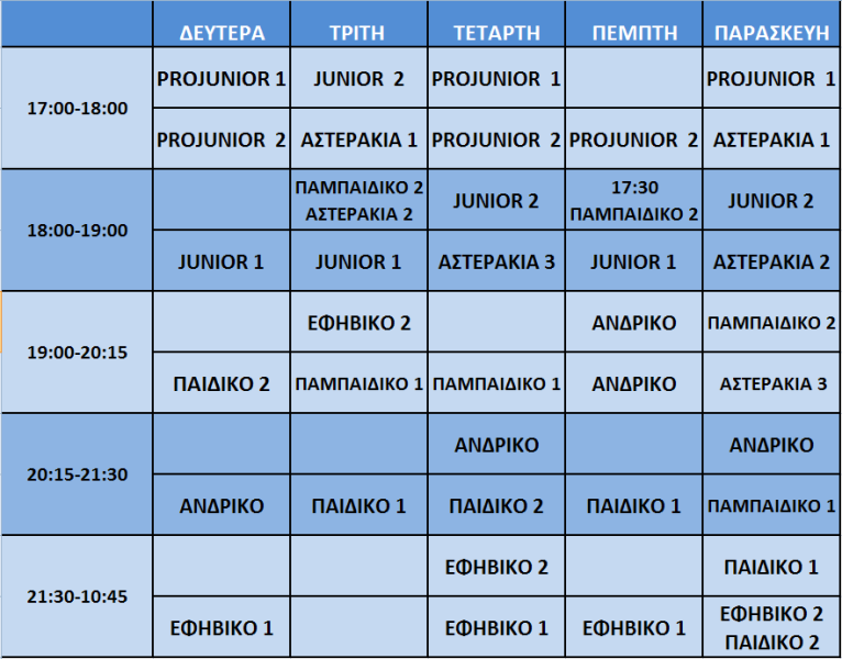 ΠΡΟΓΡΑΜΜΑ ΠΡΟΠΟΝΗΣΕΩΝ 2015 - 2016