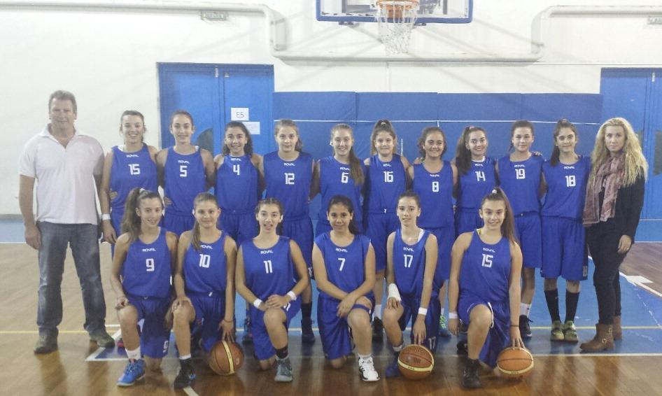 Ηττήθηκαν από τον Πανιώνιο οι Κορασίδες