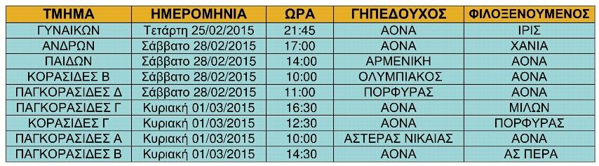 Αγώνες Εβδομάδας