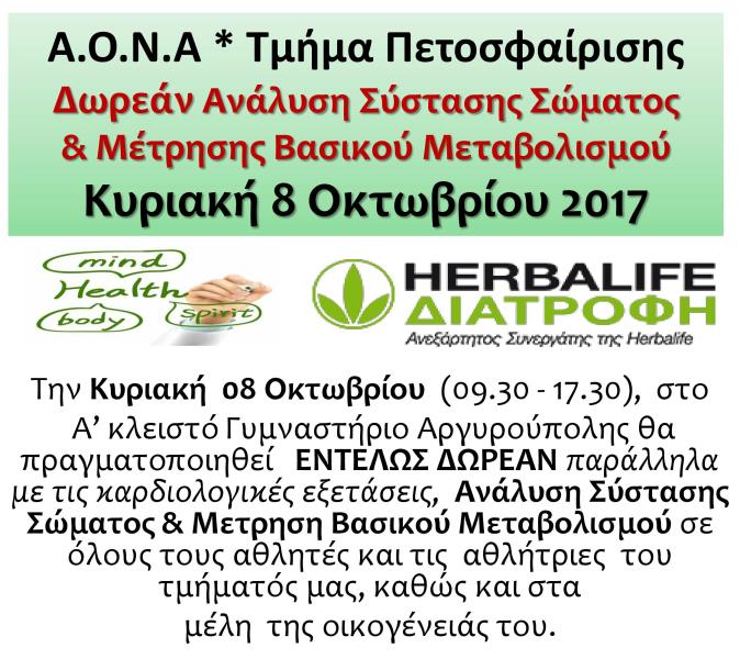 Δωρεάν εξετάσεις μεταβολισμού