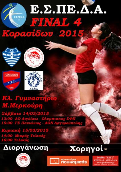 Τελική φάση Κορασίδων